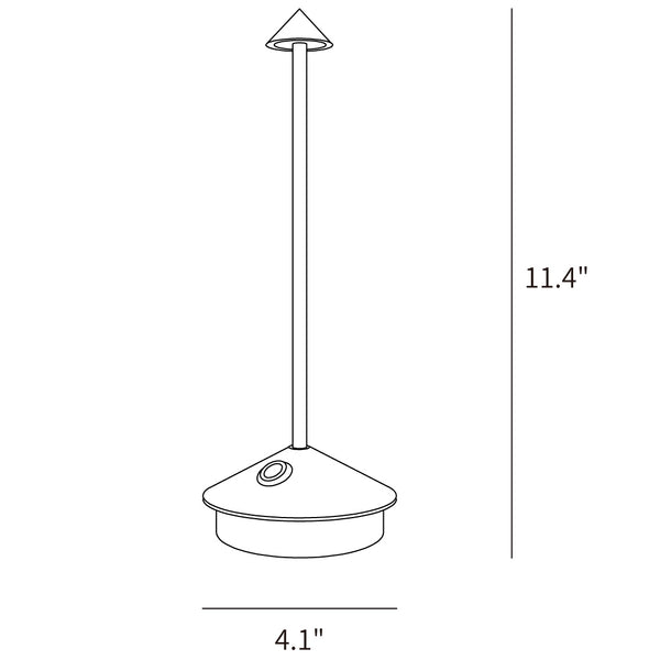 Plans de dimensions