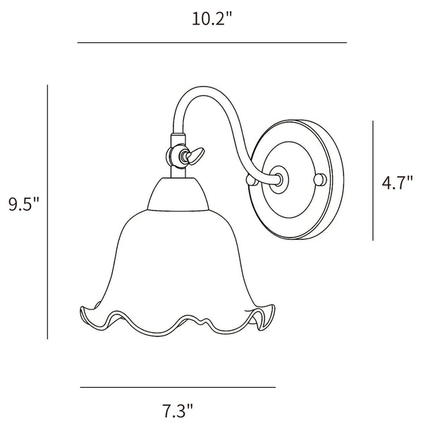 Plans de dimensions