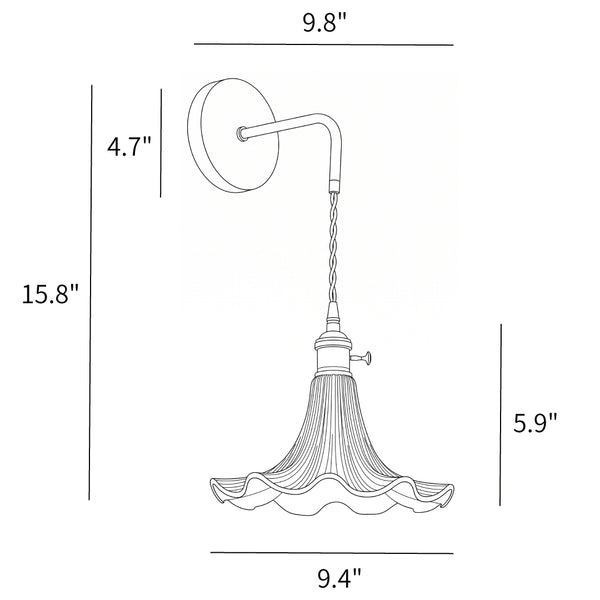 Desenhos técnicos