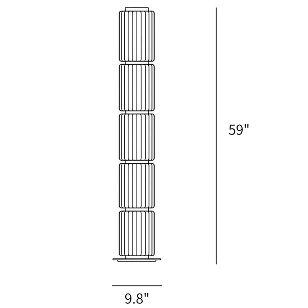 Dimensioentekeningen