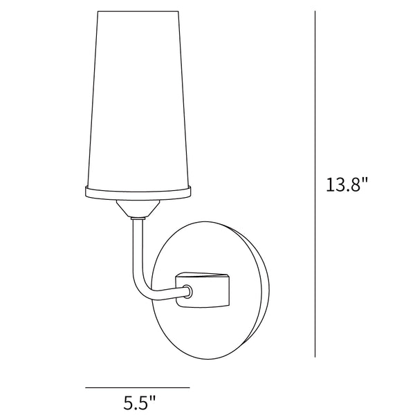 Desenhos técnicos