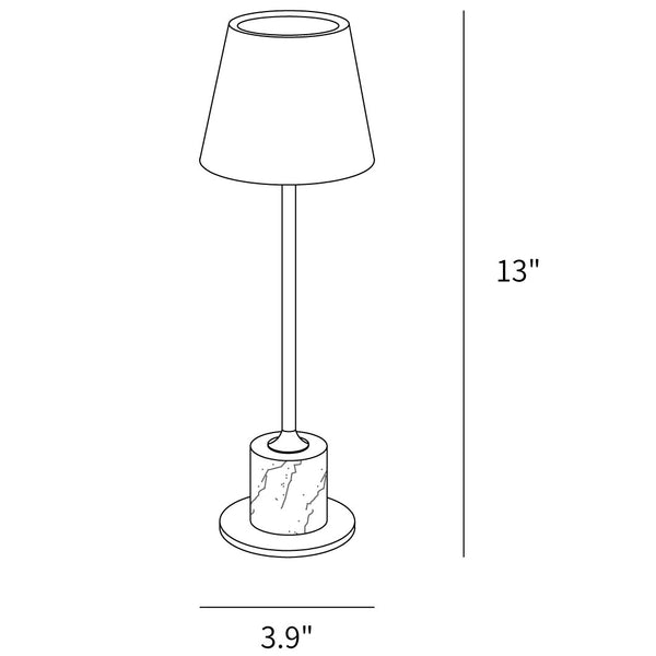 Desenhos técnicos