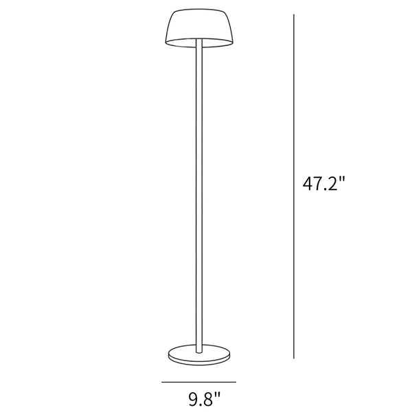 Desenhos técnicos