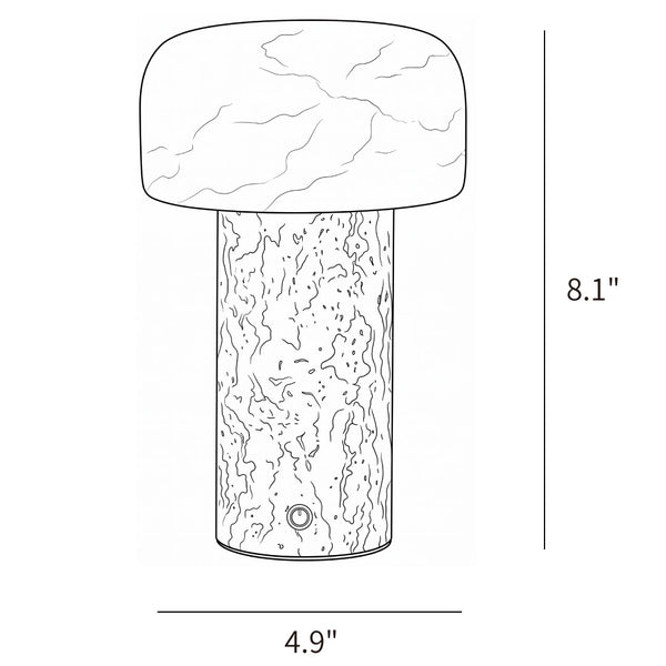 Plans de dimensions