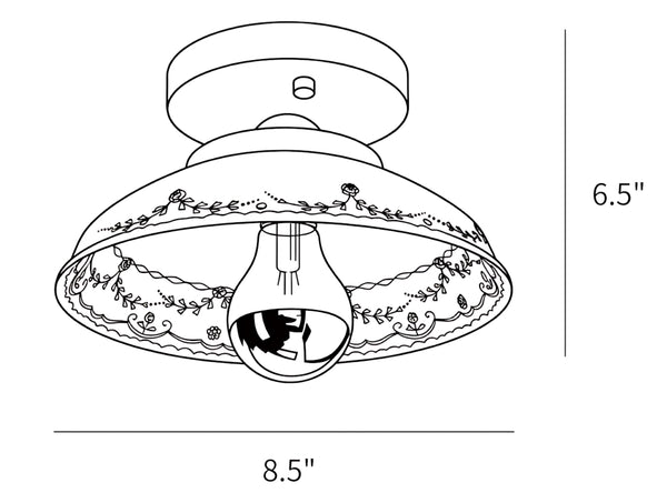 Disegni dimensionali