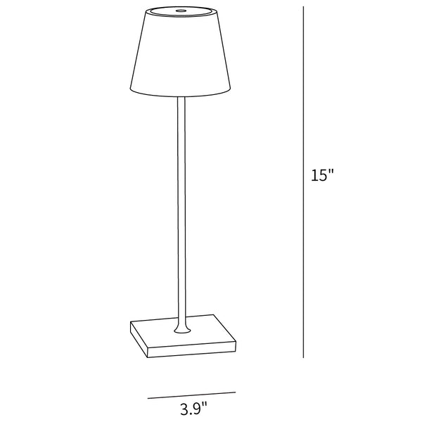 Desenhos técnicos