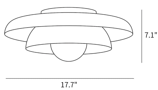 Planos de dimensiones