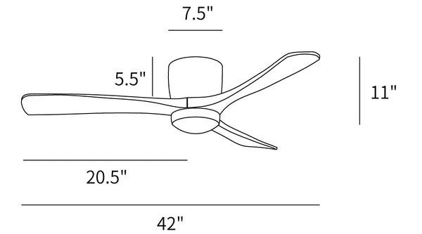 Desenhos técnicos