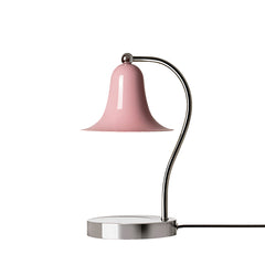 Chrome et Rose