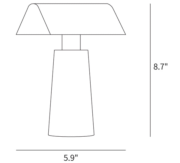 Plans de dimensions
