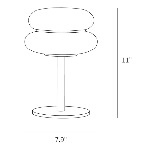Plans de dimensions