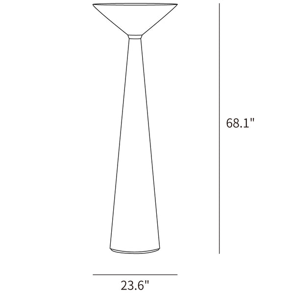 Plans de dimensions